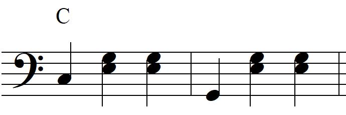 C pattern