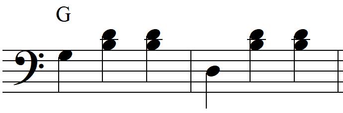 G pattern