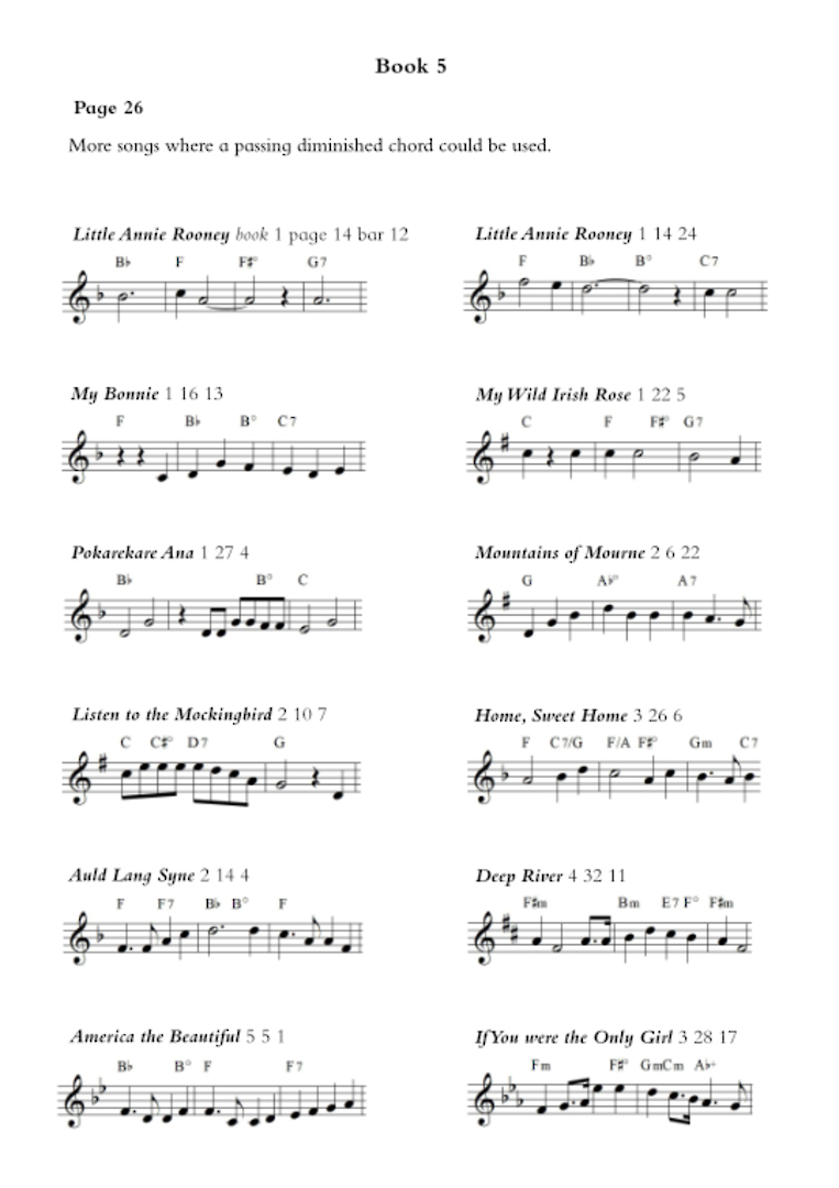 Playing with Chords Teacher's Guide thumbnail 5